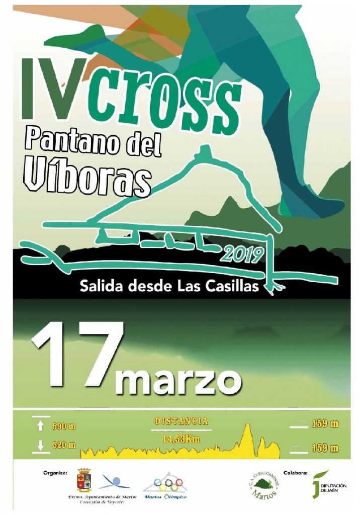IV Cross Pantano del Viboras - Jaén - 2019